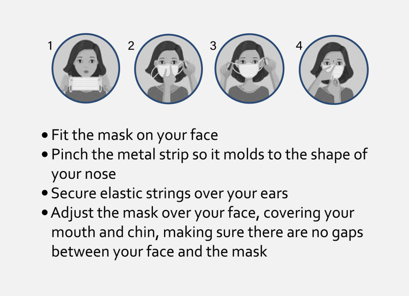 Disposable Meltblown Cloth Non-Woven Mask